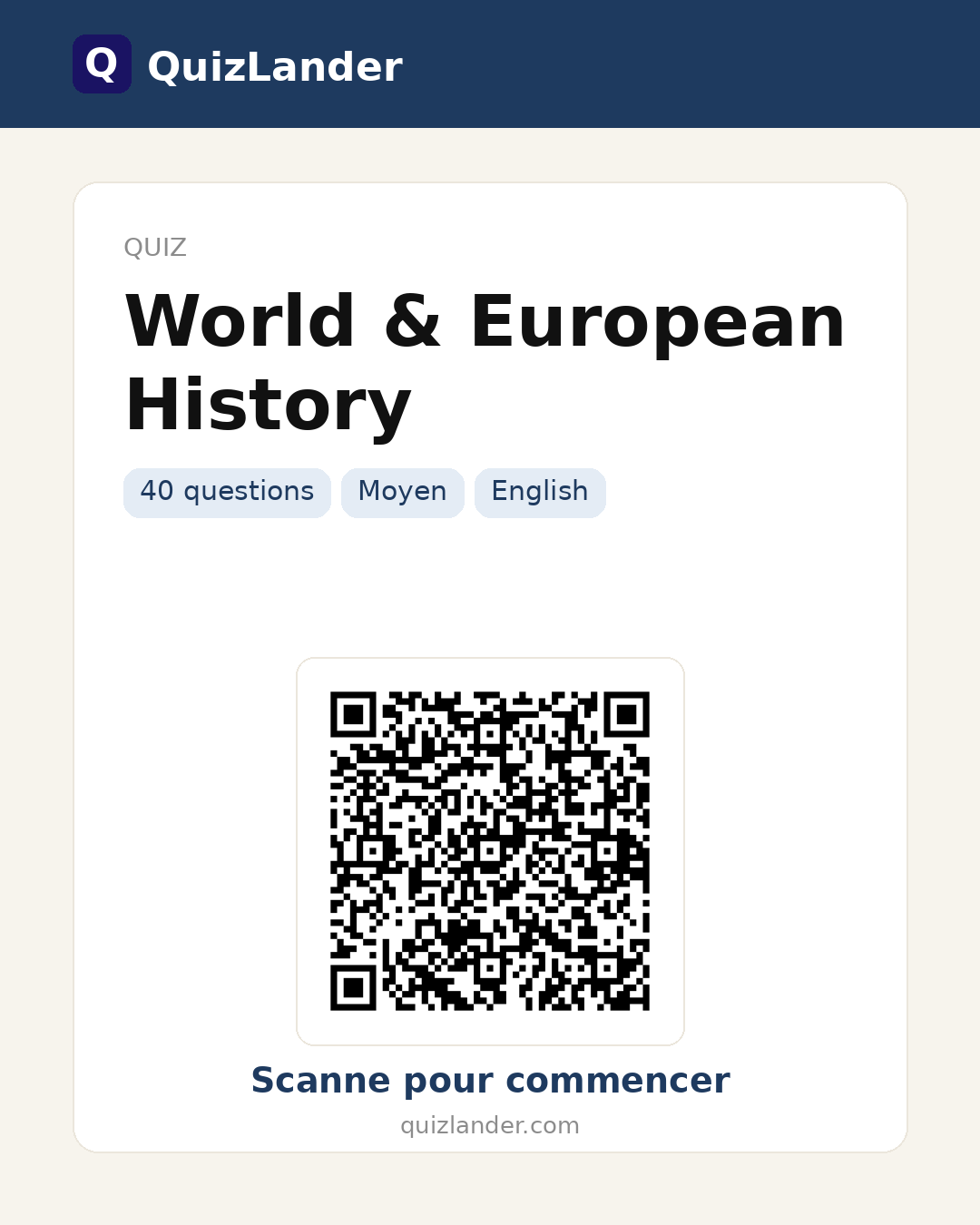 Carte de partage pour World & European History