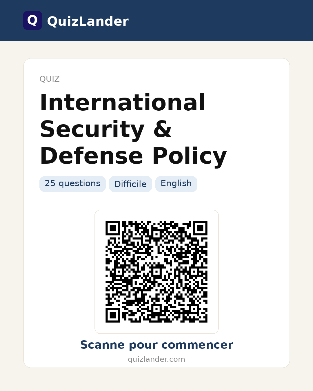 Carte de partage pour International Security & Defense Policy