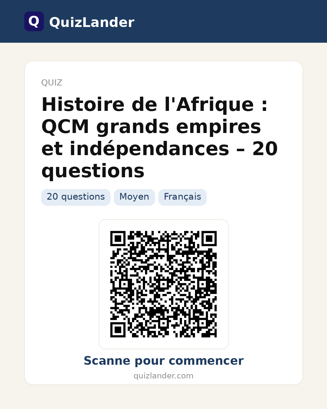 Carte de partage pour Histoire de l'Afrique : QCM grands empires et indépendances – 20 questions