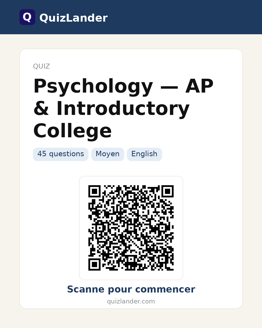 Carte de partage pour Psychology — AP & Introductory College