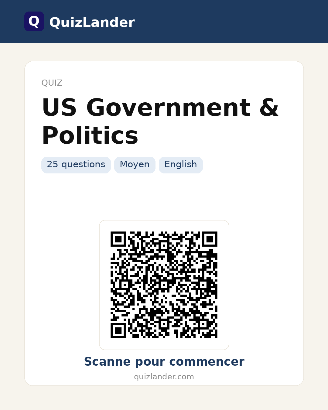 Carte de partage pour US Government & Politics