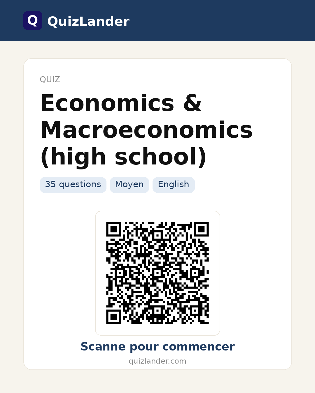 Carte de partage pour Economics & Macroeconomics (high school)