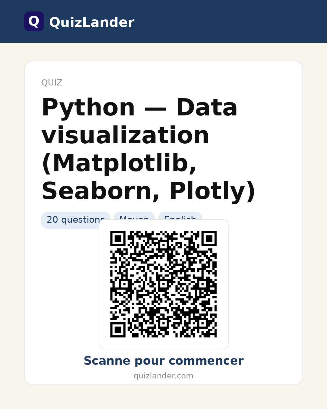 Carte de partage pour Python — Data visualization (Matplotlib, Seaborn, Plotly)