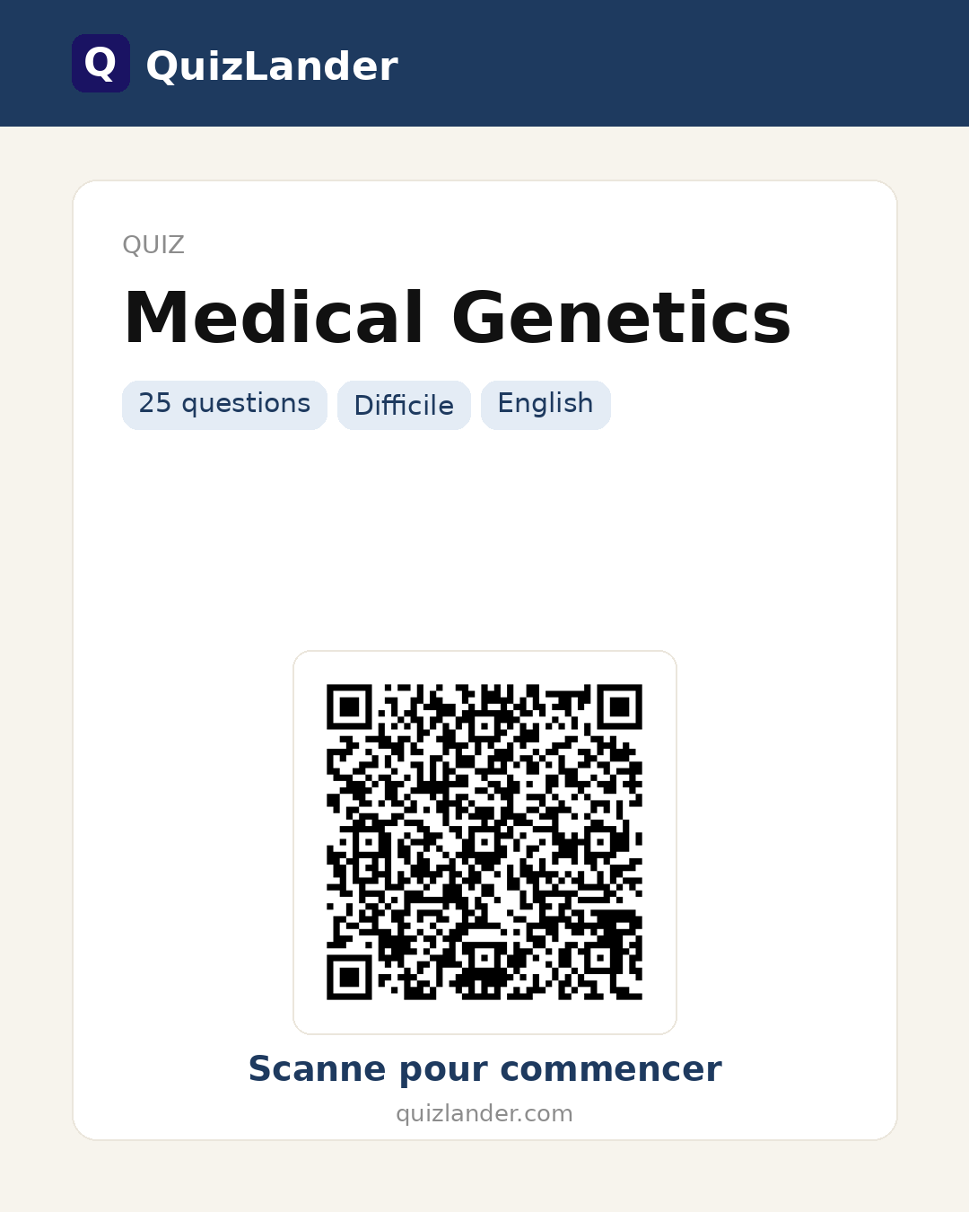 Carte de partage pour Medical Genetics