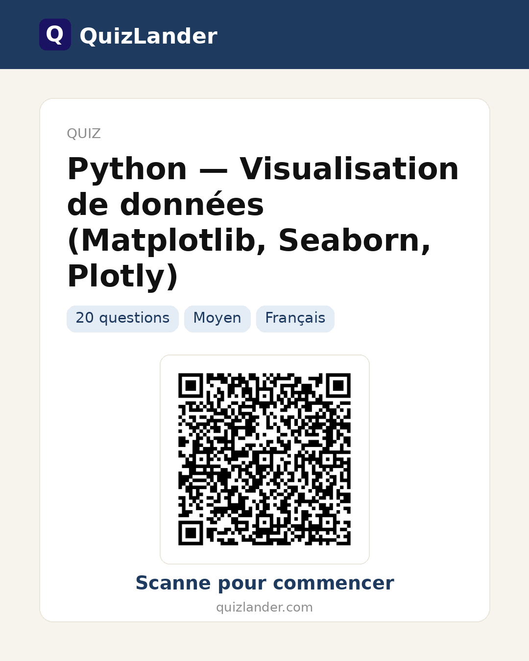 Carte de partage pour Python — Visualisation de données (Matplotlib, Seaborn, Plotly)